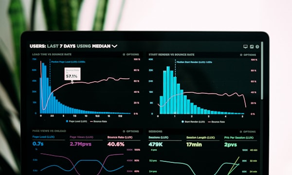 Analytics dashboard showing performance charts on a screen
